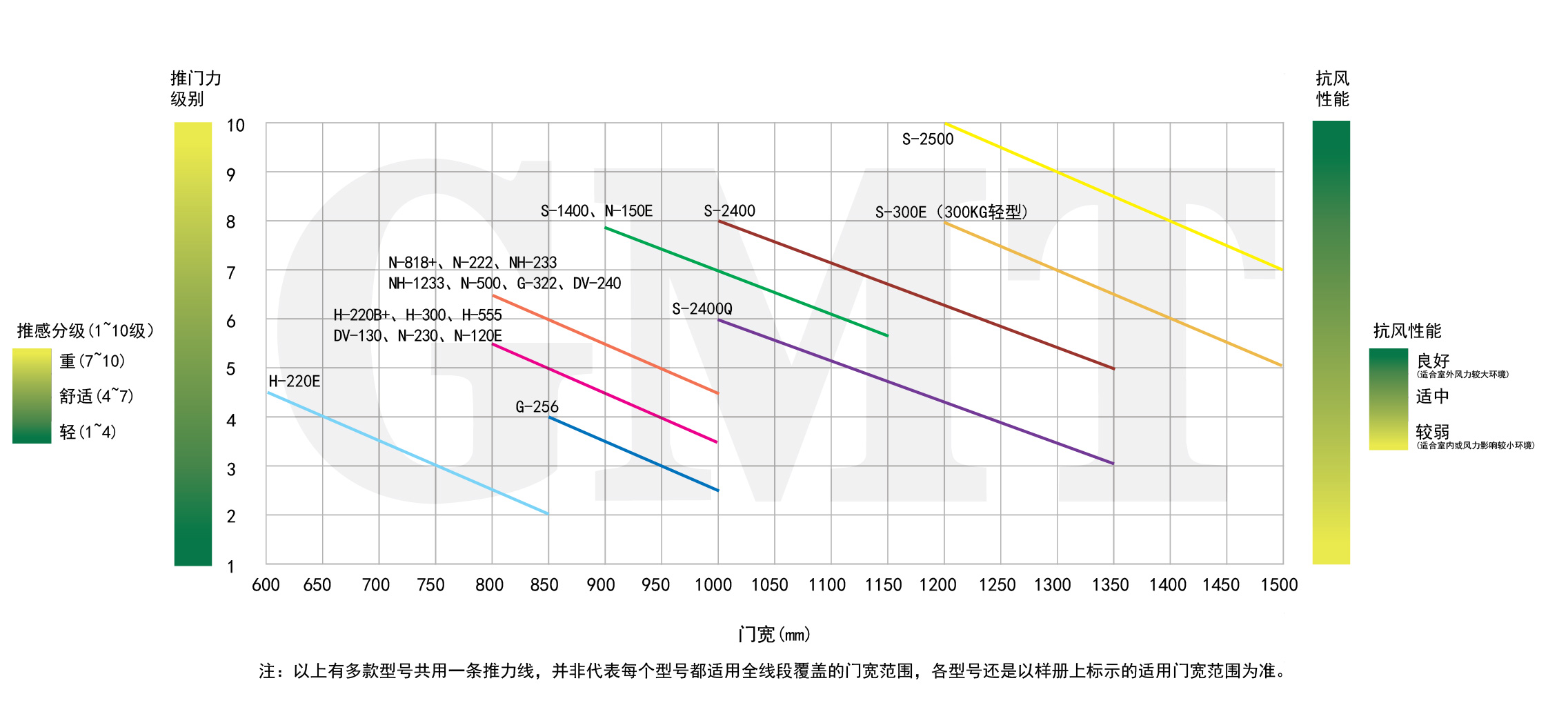 推力圖V7-01.jpg